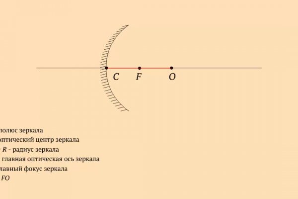 Кракен магазин kraken014 com