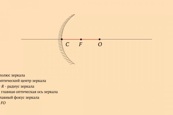 Сайт блэкспрут магазин закладок москва