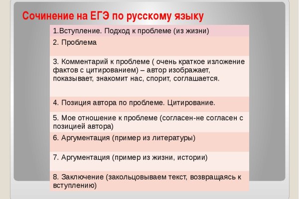 Кракен почему пользователь не найден