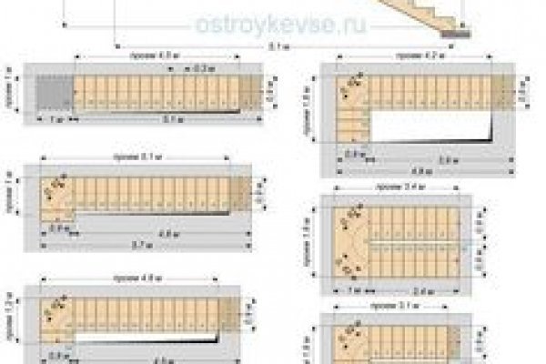 Кракен онион зеркало in.kramp.cc